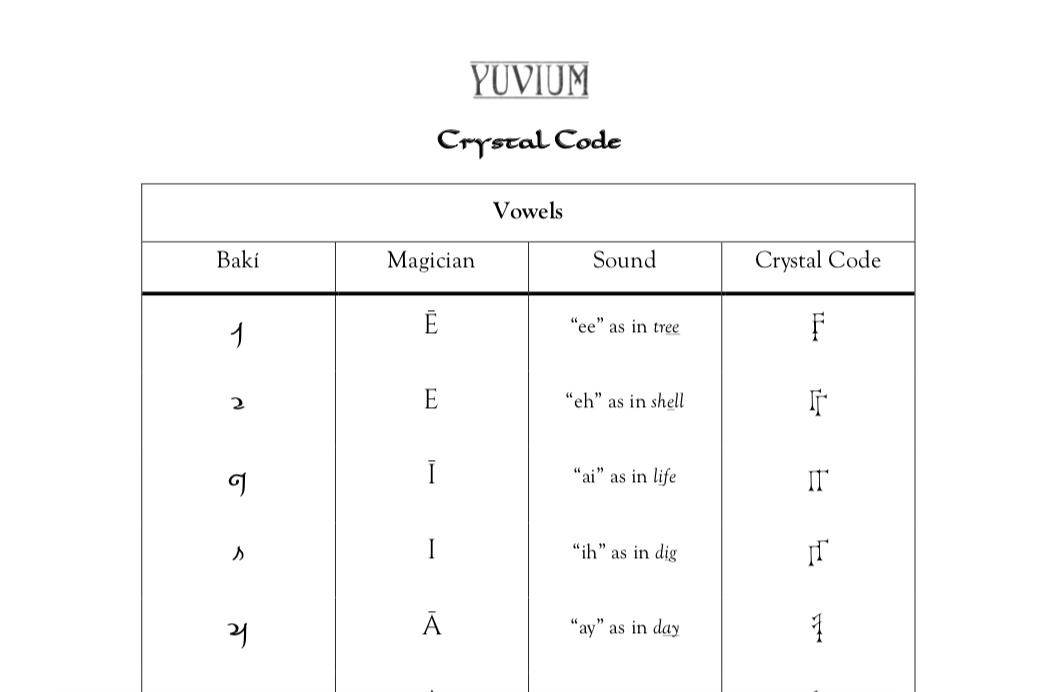 Crystal Code - Yuvium