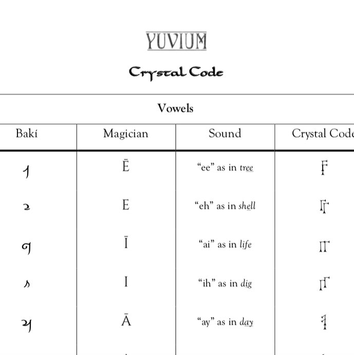Crystal Code - Yuvium